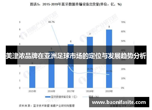 美津浓品牌在亚洲足球市场的定位与发展趋势分析
